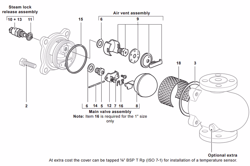 Spirax Sarco FTS14 Spare Parts